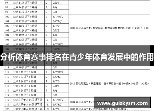 分析体育赛事排名在青少年体育发展中的作用